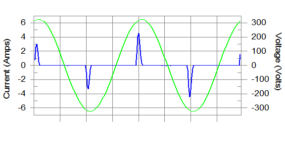 电压变化、电压波动和闪烁.png